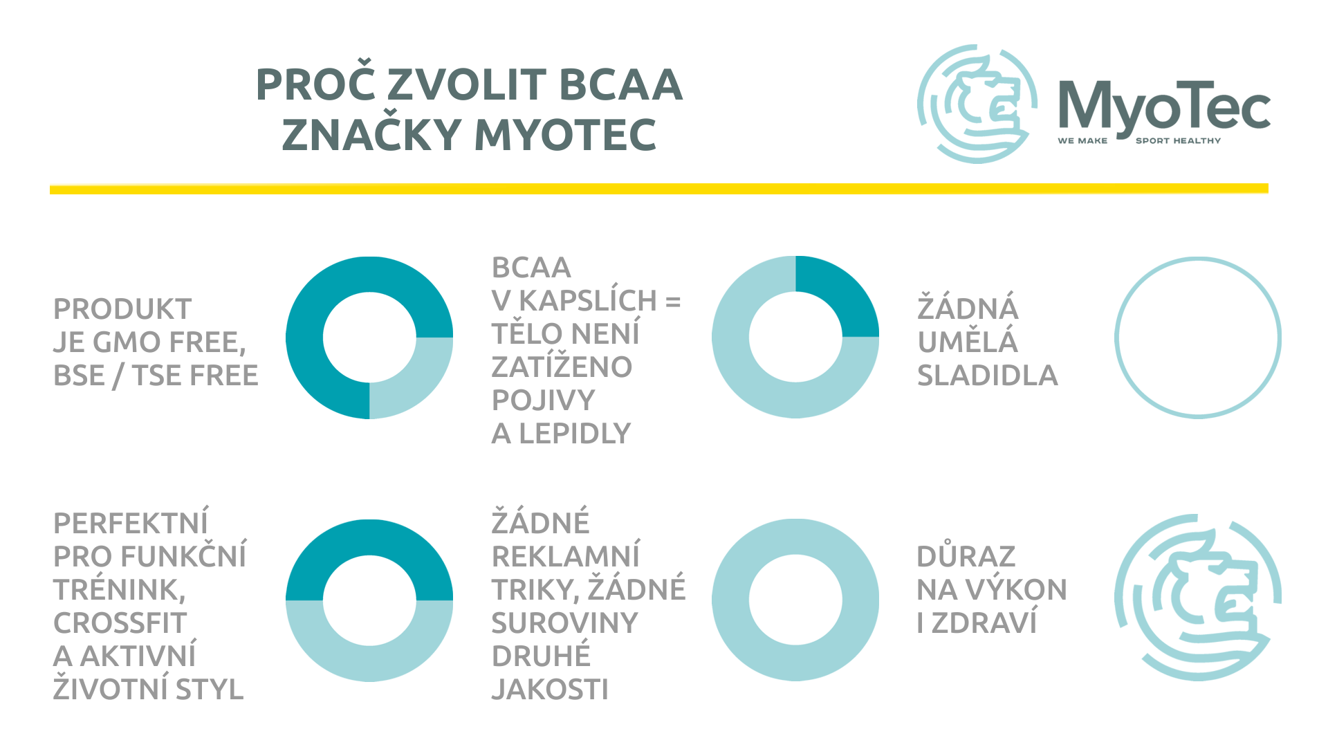 myotec_bcaa_foractiv.png