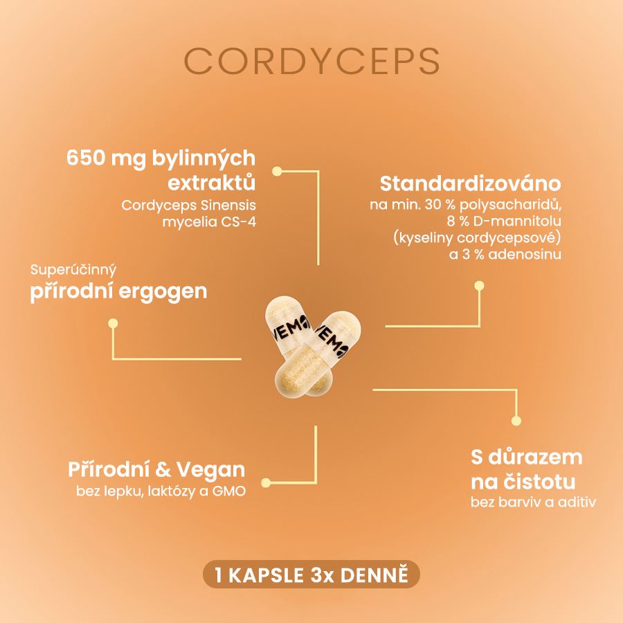 VemoHerb Cordyceps CS-4 60 kapslí