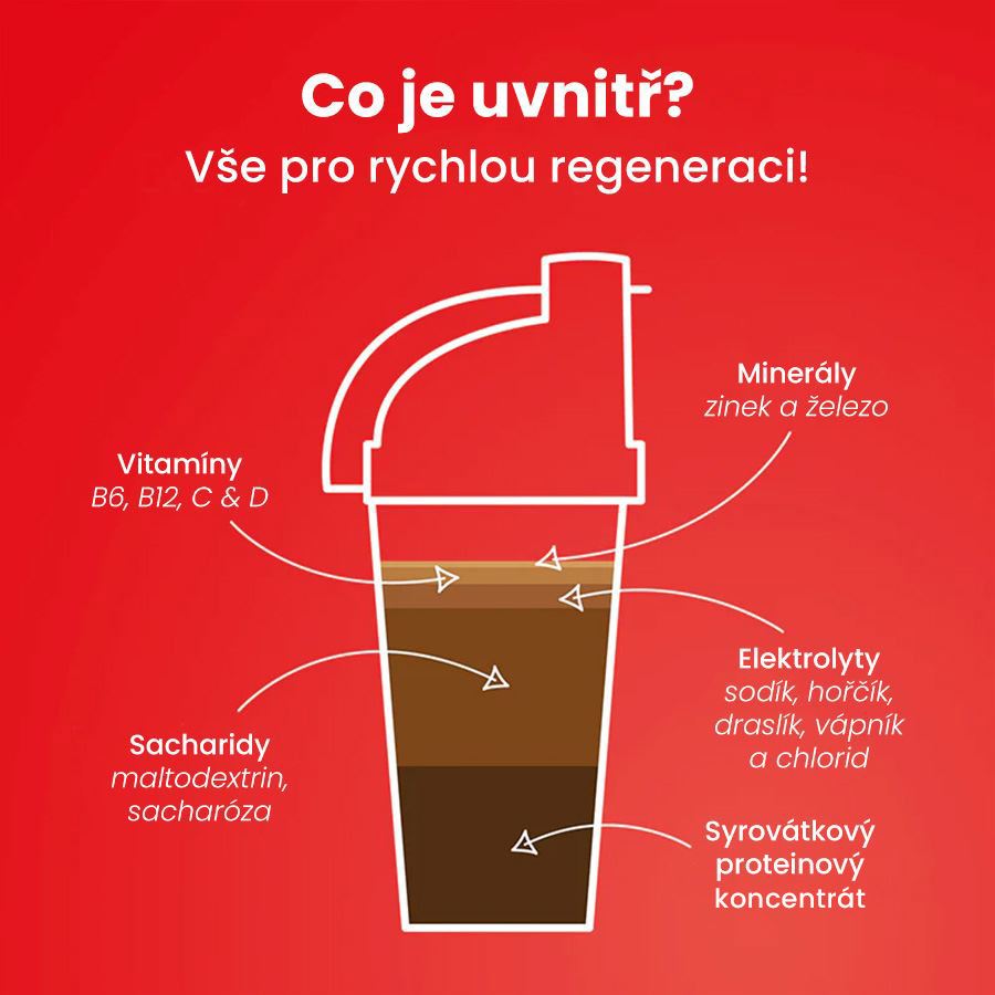 High5 Recovery Drink 1,6 kg čokoláda