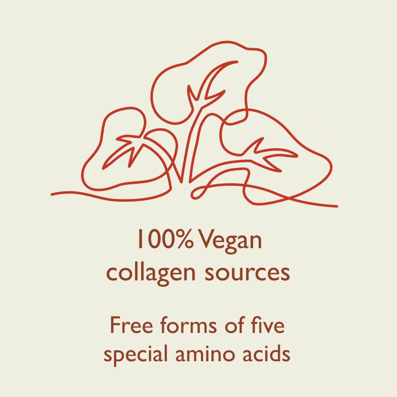 Ancient+Brave Naked Body Collagyn 250 g