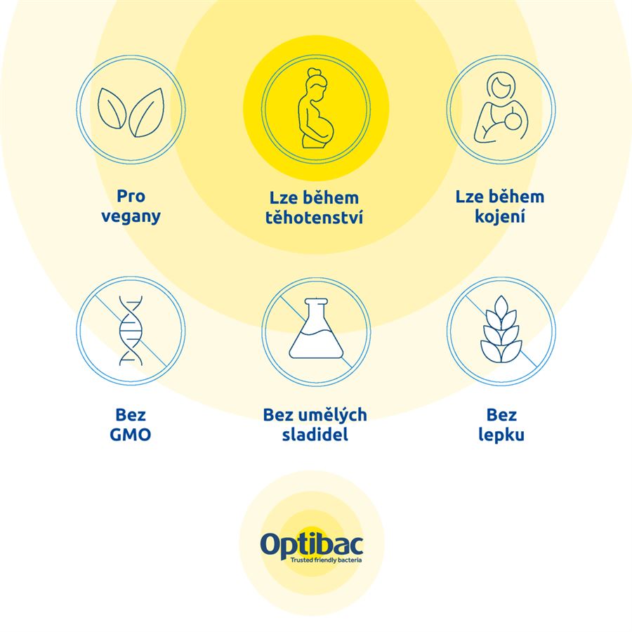 Optibac Saccharomyces Boulardii (Probiotika při nadměrném vyprazdňování) 16 kapslí
