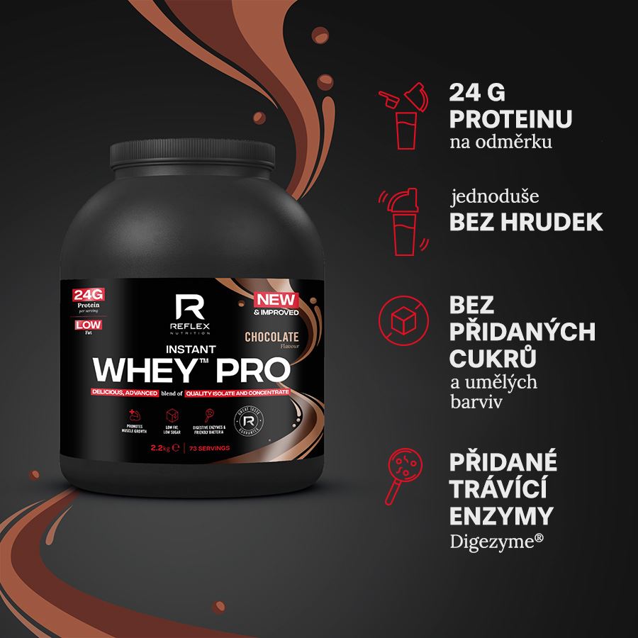 Reflex Nutrition Instant Whey PRO 2,2kg čokoláda + Magnesium 90 kapslí ZDARMA