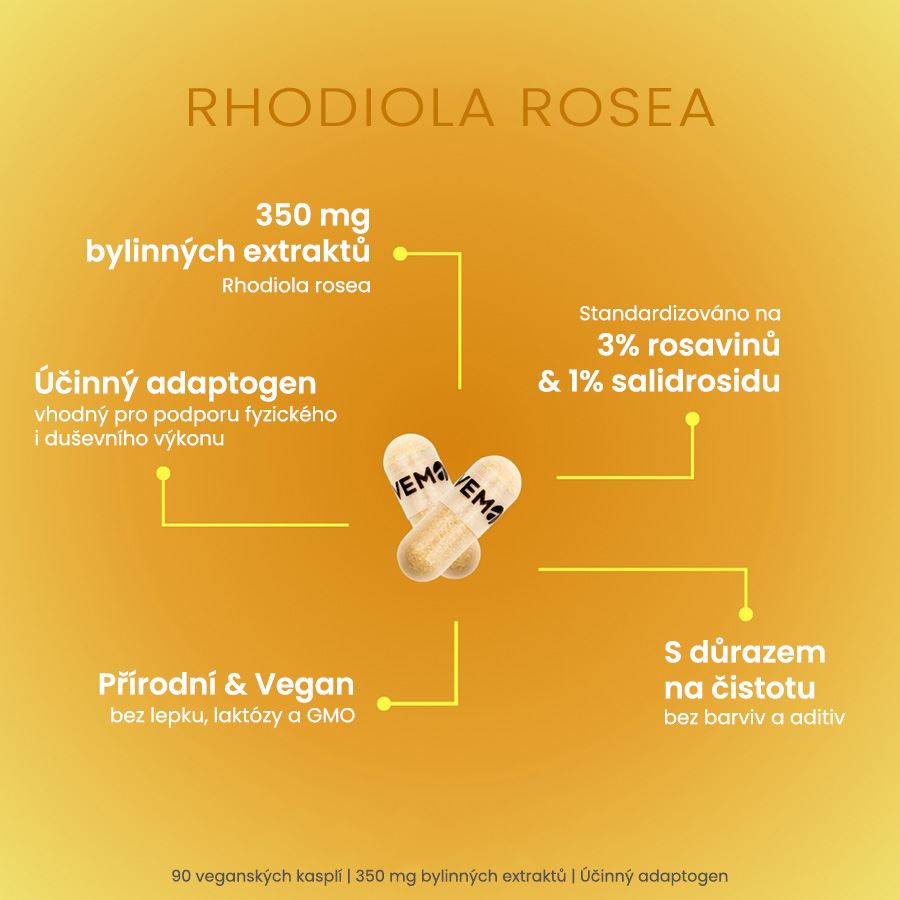 VemoHerb Rhodiola Rosea 90 kapslí