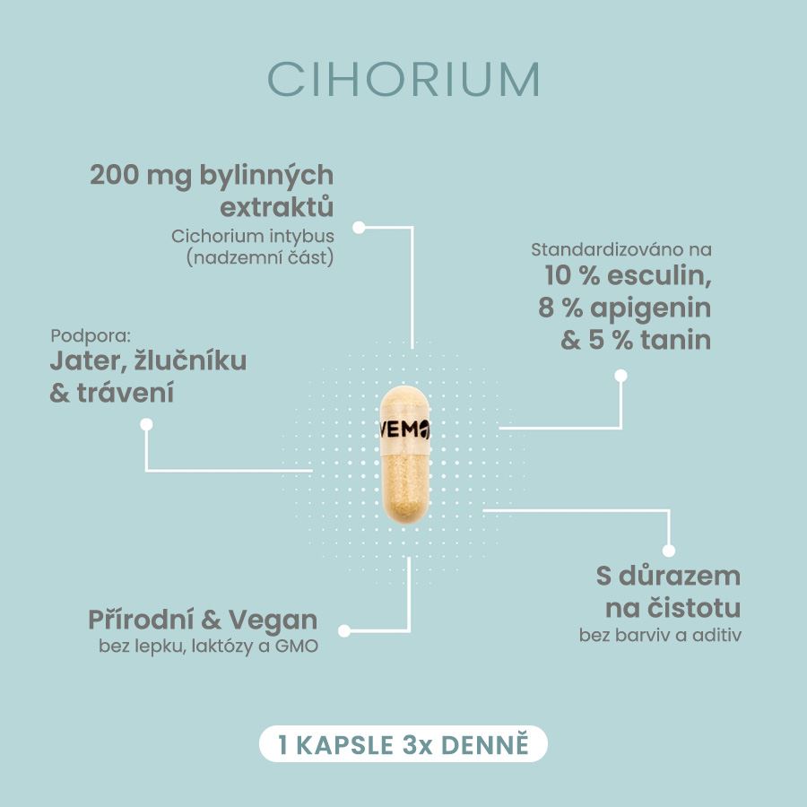 VemoHerb Cichorium 60 kapslí (Čekanka obecná)