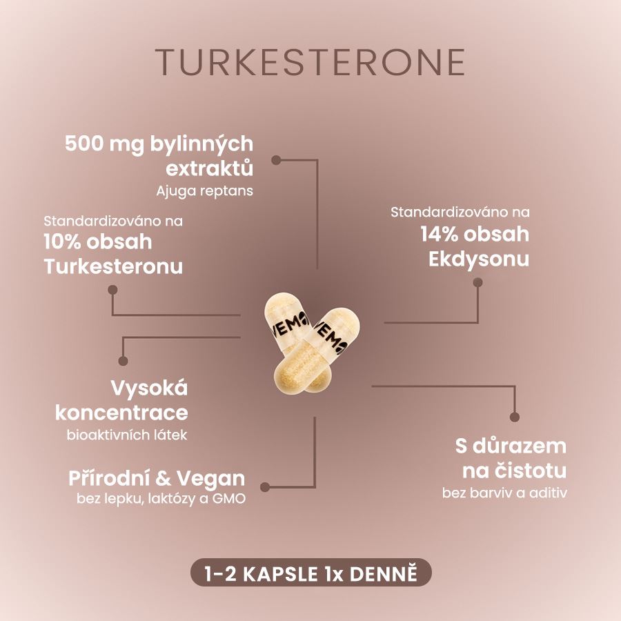 VemoHerb Turkesterone 60 kapslí
