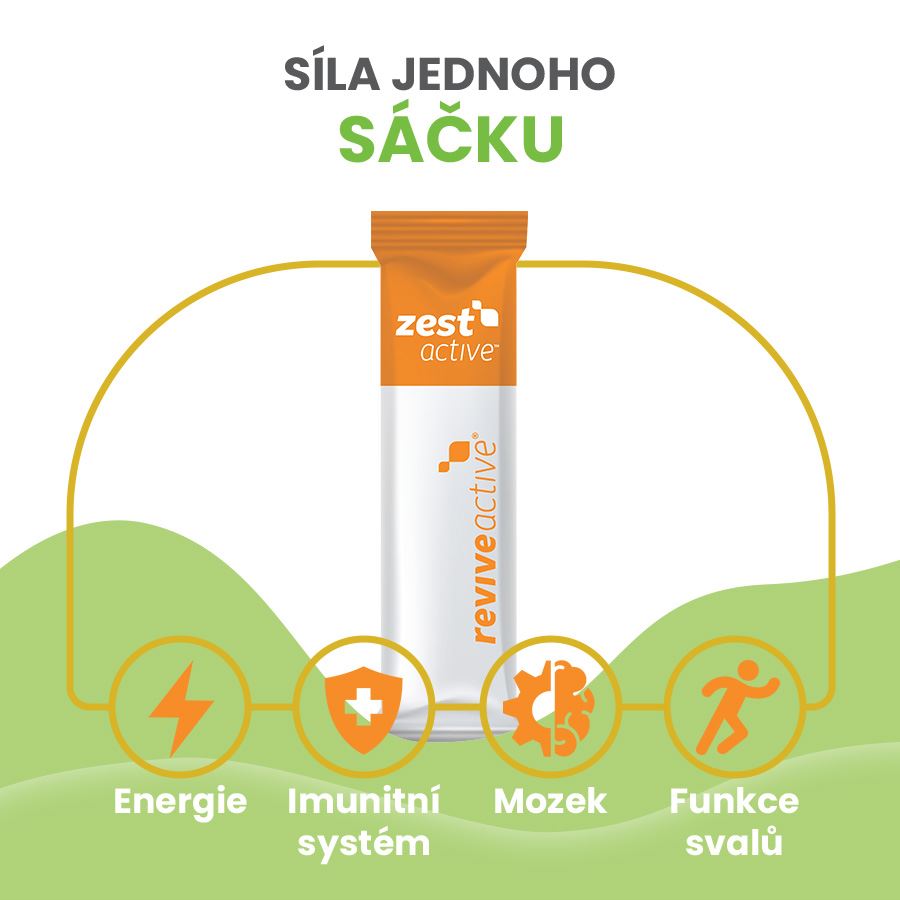 Zest Active 30 sáčků pomeranč (Energie, imunita, mozek, funkce svalů)