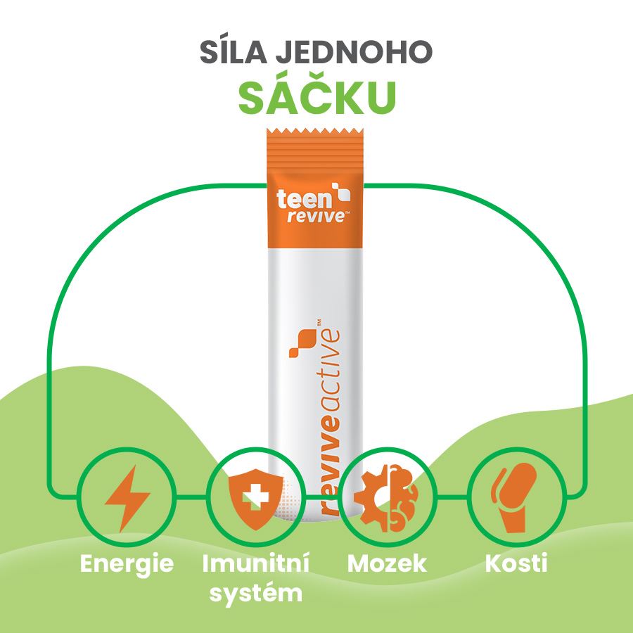 Teen Revive 20 sáčků tropical  (Imunita, odolnost, vitalita - dospívající)