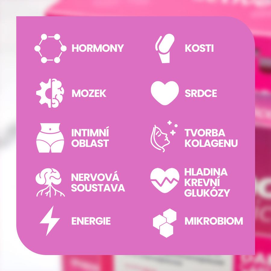 Meno Active 30 sáčků a 60 kapslí