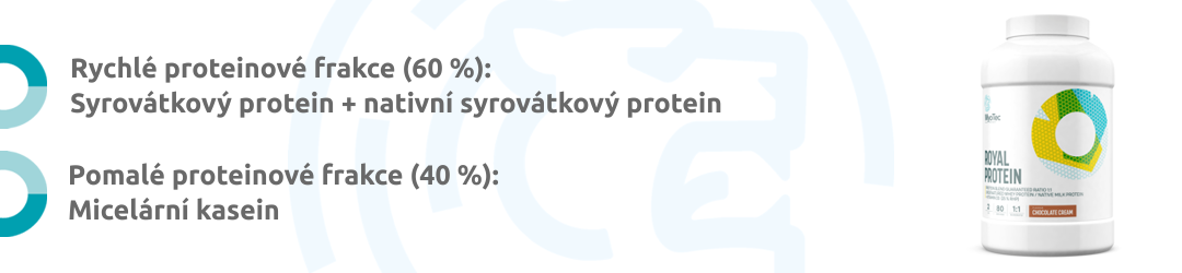 Rychlé proteinové frakce 60% (syrovátkový protein + nativní syrovátkový protein) 40% Micelární kasein