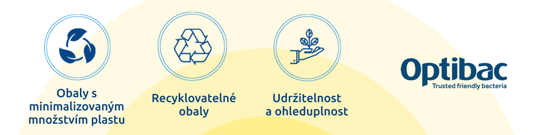 Obal doplňku Saccharomyces boulardii je z 96 % bez plastů.