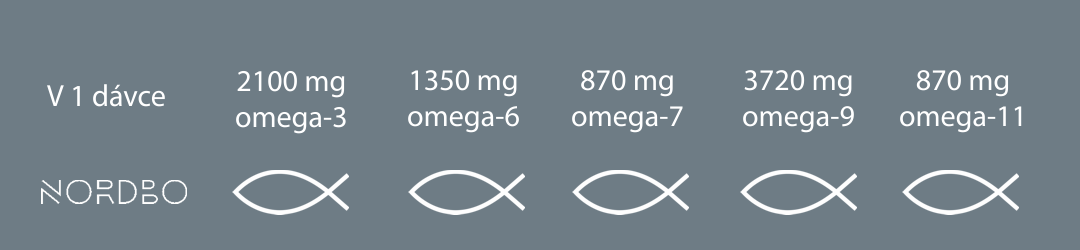 Scandinavian Omega 3 Trout Oil  obsahuje silnou a účinnou směs omega 3,6,7,9 a 11 včetně EPA a DHA.