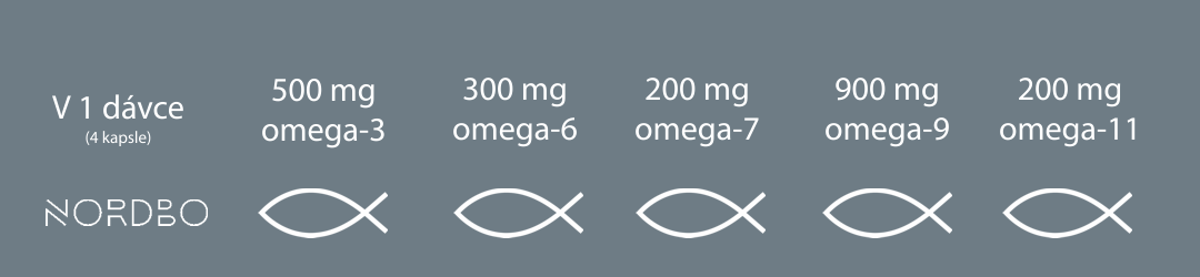 Scandinavian Omega 3 Trout Oil  obsahuje silnou a účinnou směs omega 3,6,7,9 a 11 včetně EPA a DHA.